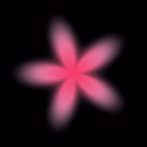Perennials 2000