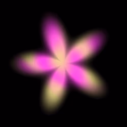 Perennials 2000