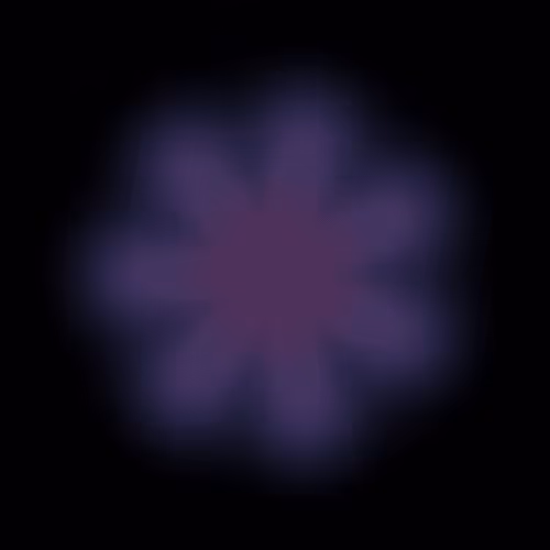 Perennials 2000