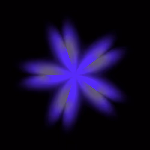 Perennials 2000
