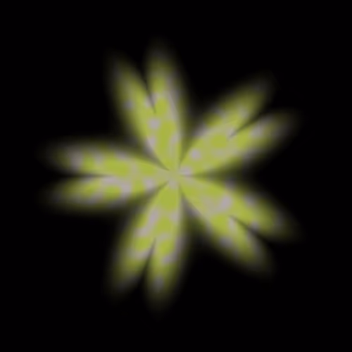 Perennials 2000