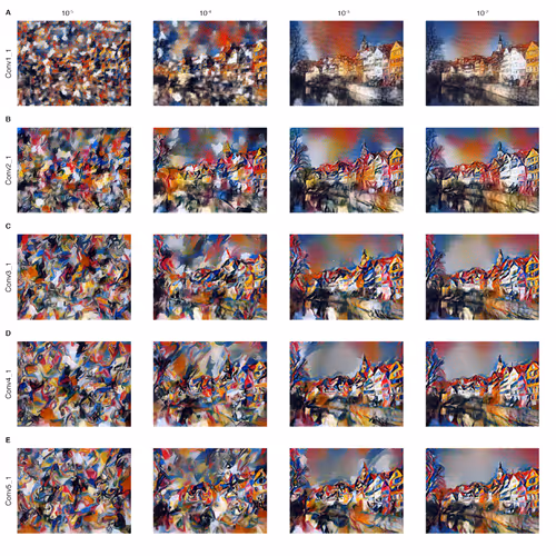 Neural Style Transfer By Leon Gatys