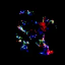 Dark'istor