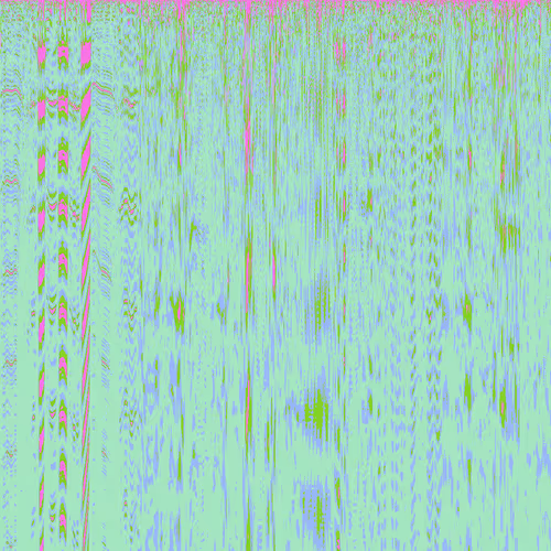 Synesthesia #932