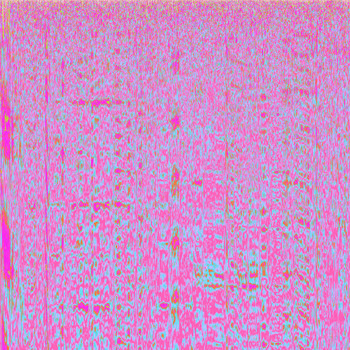 Synesthesia Collective