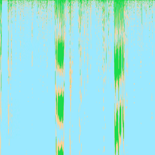 Synesthesia #1069