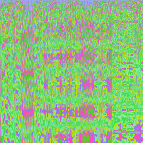 Synesthesia #805