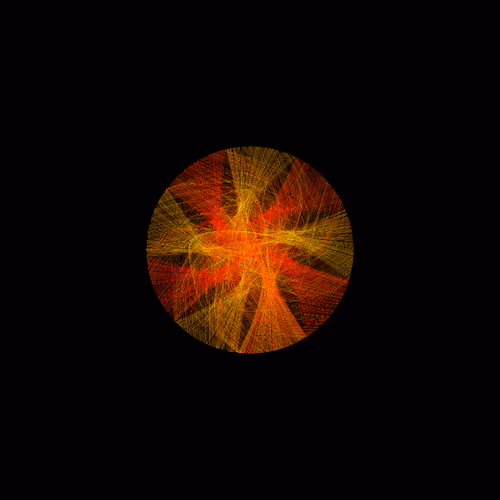 Thepirisproject