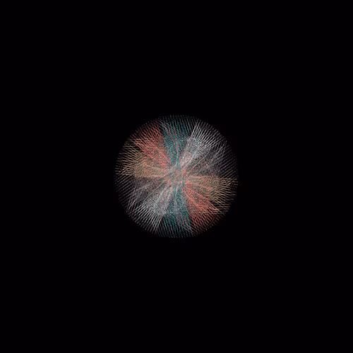 Thepirisproject