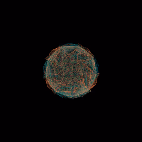 Thepirisproject