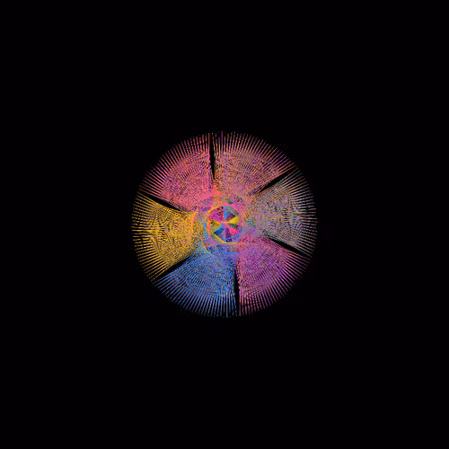 Thepirisproject