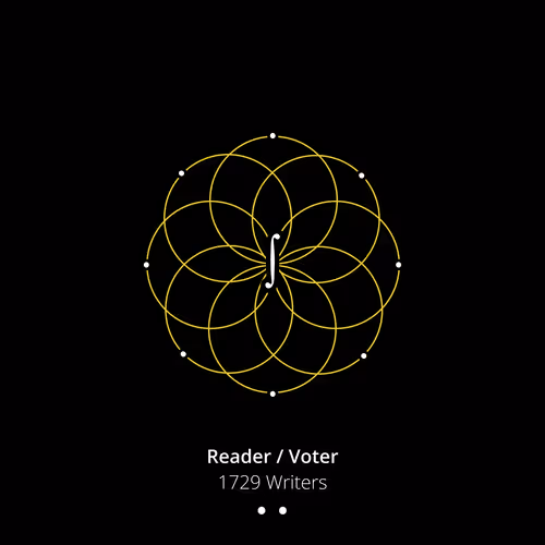 1729w Contribution