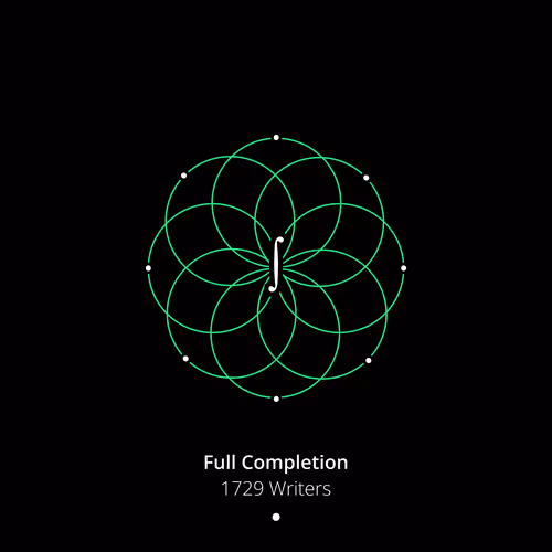 1729w Contribution
