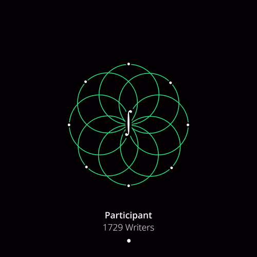 1729w Contribution