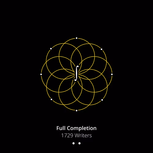 1729w Contribution