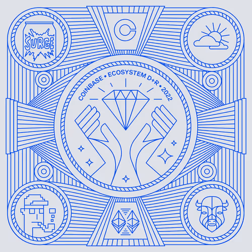 Ecosystem D R 2022