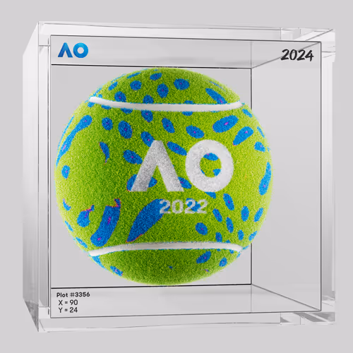 Ao Artball