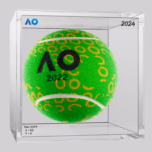 Ao Artball