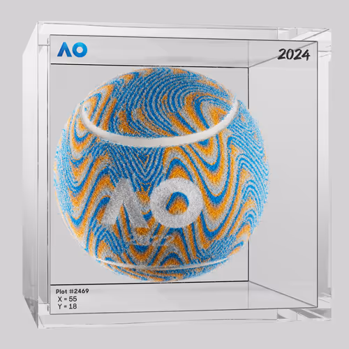 Ao Artball