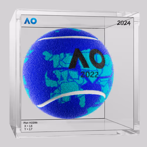 Ao Artball