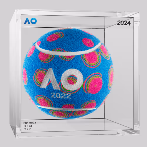 Ao Artball