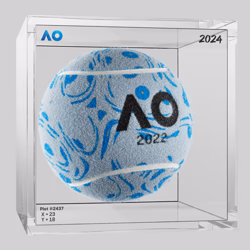 Ao Artball