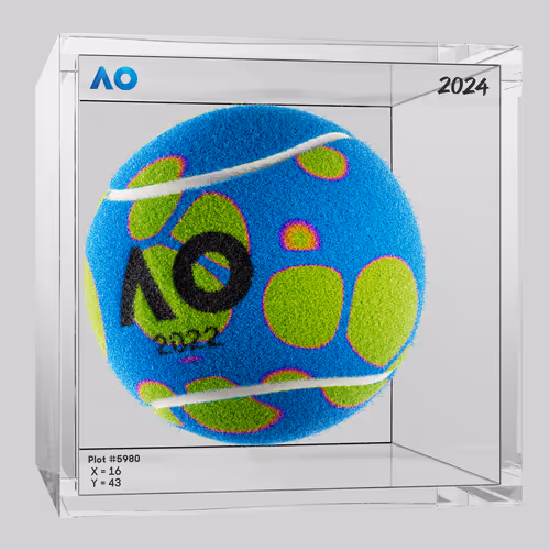 Ao Artball