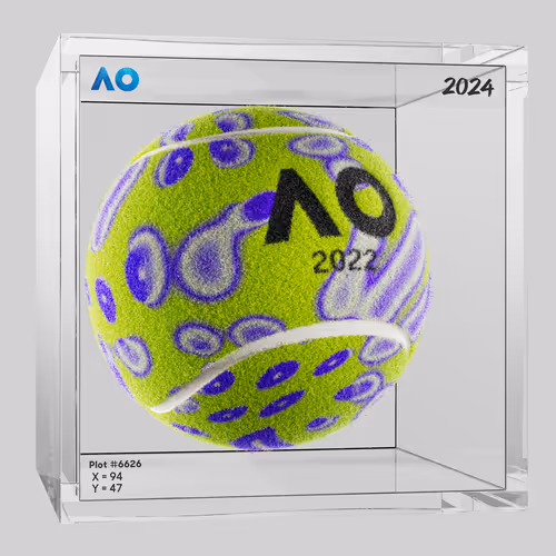 Ao Artball