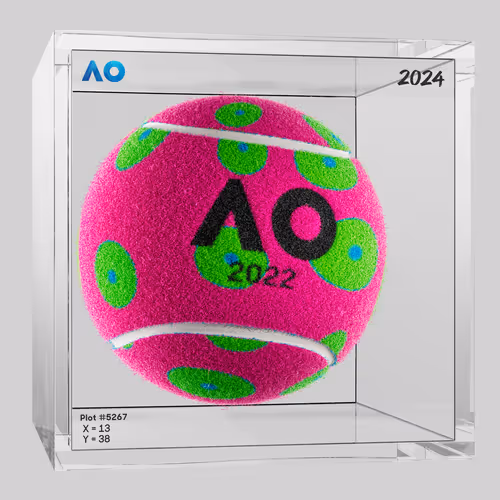 Ao Artball