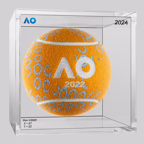 Ao Artball