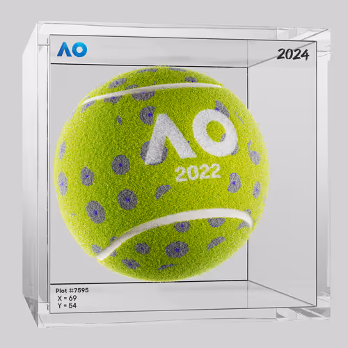 Ao Artball