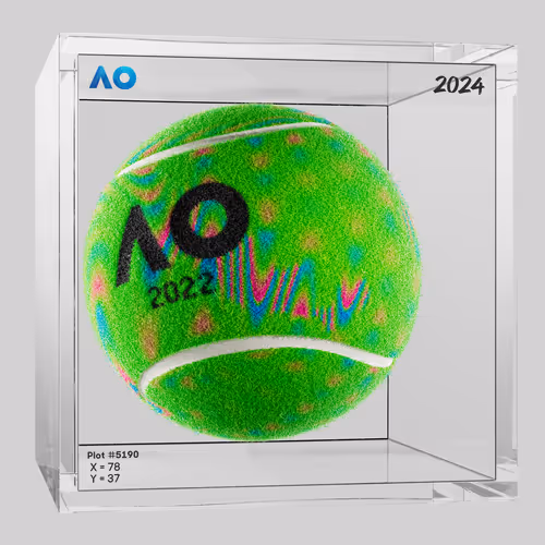 Ao Artball