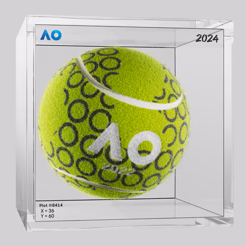 Ao Artball