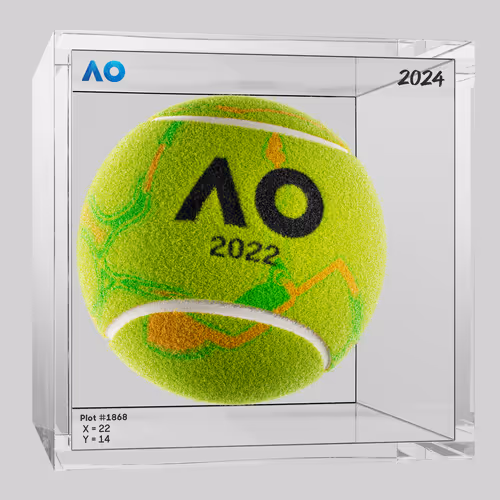 Ao Artball