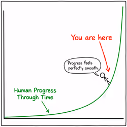 #297 Progress Feels Perfectly Smooth