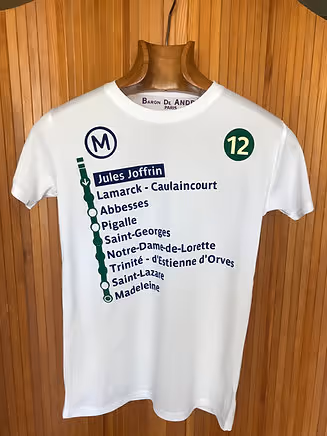 Item #12 Media
