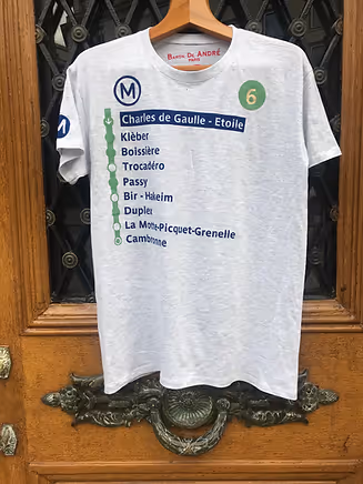 Item #11 Media