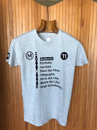 Item #19 Media