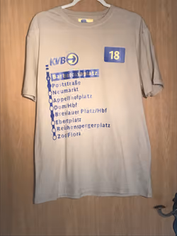 Item Media