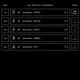 Loot Character Note