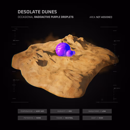 Byoland