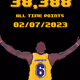 LeBron James Scoring Record