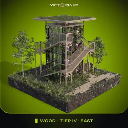 Victoria Vr Lands