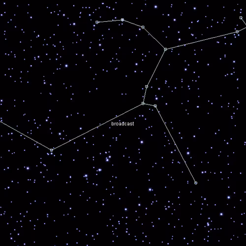 Postcards From Starrynight