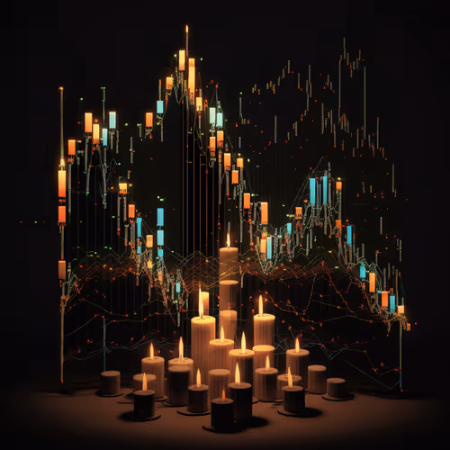 Candle Charts #27