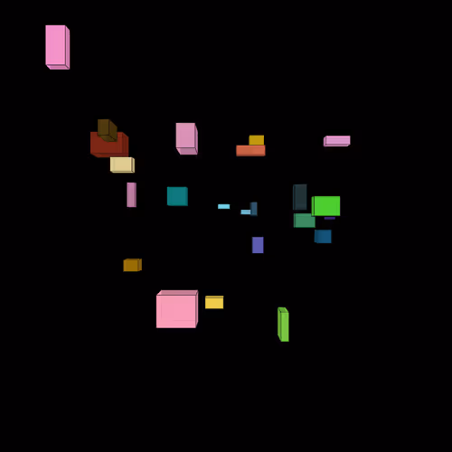 96