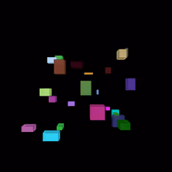 95