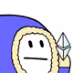 250