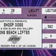 Long Beach Lifted - VIP Ticket