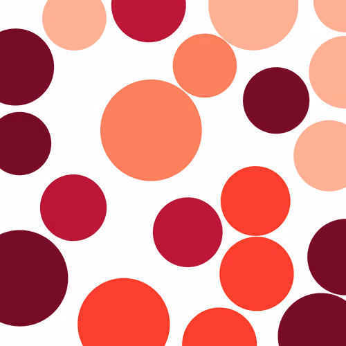 Circleorzo #1729
